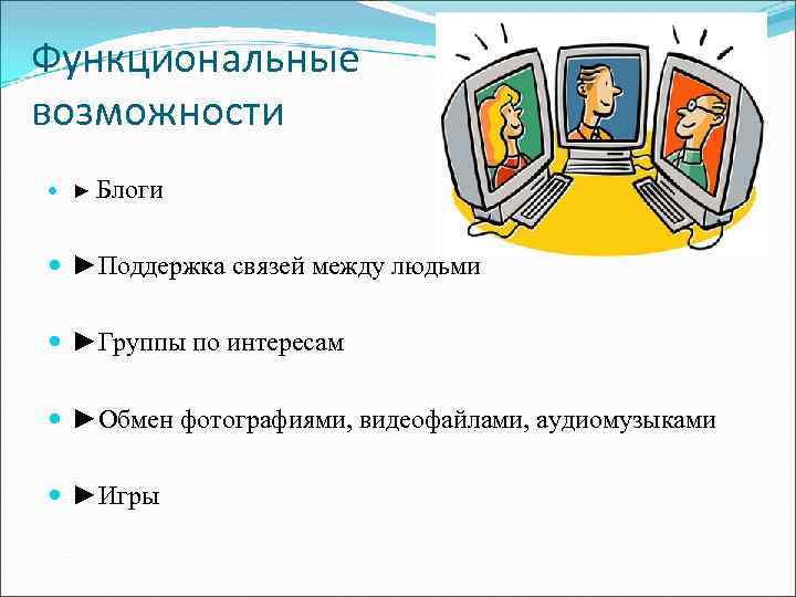 Функциональные возможности ► Блоги ►Поддержка связей между людьми ►Группы по интересам ►Обмен фотографиями, видеофайлами,