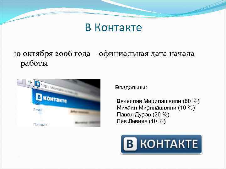 Октября 2006. ВК 10 октября 2006 года. В контакте 2006 год. ВКОНТАКТЕ год начала работы. Сообщения 2006 года.