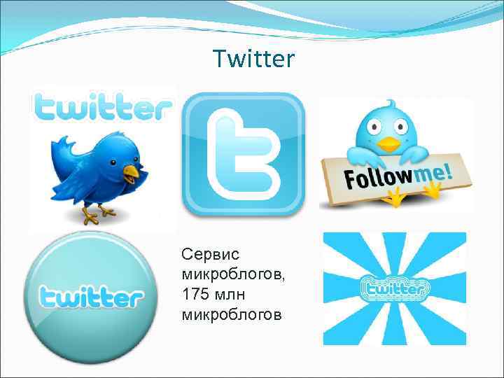 Twitter Сервис микроблогов, 175 млн микроблогов 