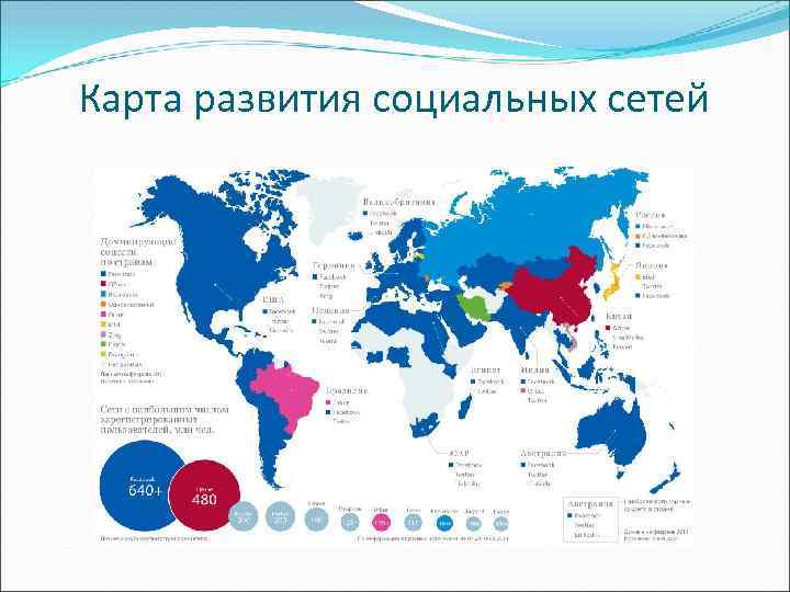 Карта развития социальных сетей 