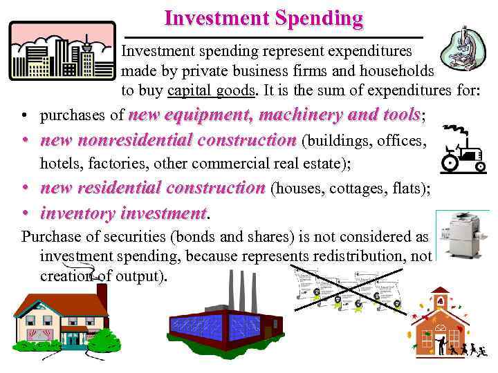 Investment Spending Investment spending represent expenditures made by private business firms and households to