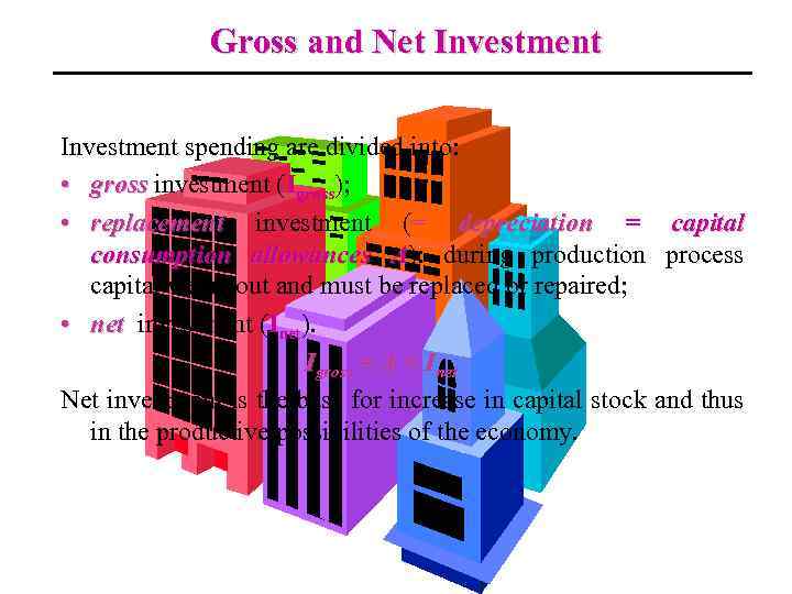 Gross and Net Investment spending are divided into: • gross investment (Igross); • replacement