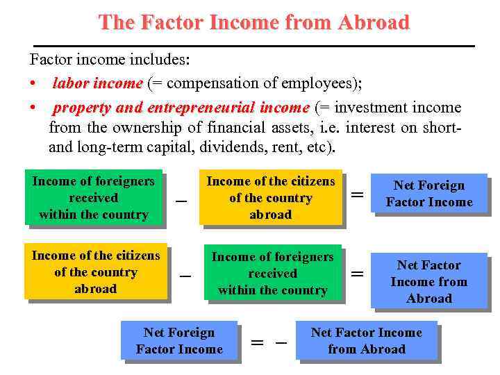 The Factor Income from Abroad Factor income includes: • labor income (= compensation of