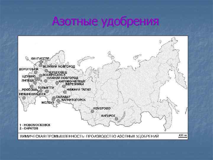 Азотные удобрения 