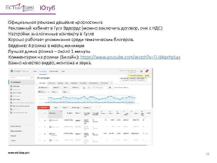 Ютуб Официальная реклама дешевле кроспостинга Рекламный кабинет в Гугл Эдвордс (можно заключить договор, они