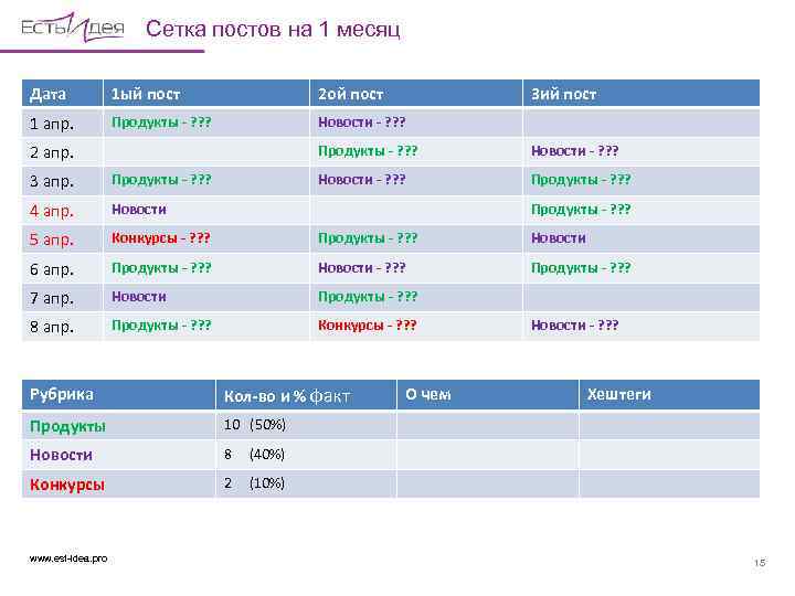 Сетка постов на 1 месяц Дата 1 ый пост 2 ой пост 1 апр.