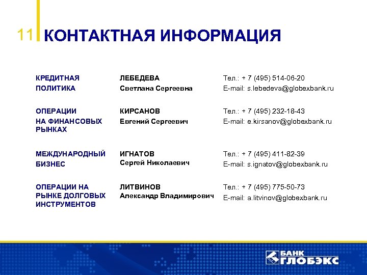 11 КОНТАКТНАЯ ИНФОРМАЦИЯ КРЕДИТНАЯ ПОЛИТИКА ЛЕБЕДЕВА Светлана Сергеевна Тел. : + 7 (495) 514