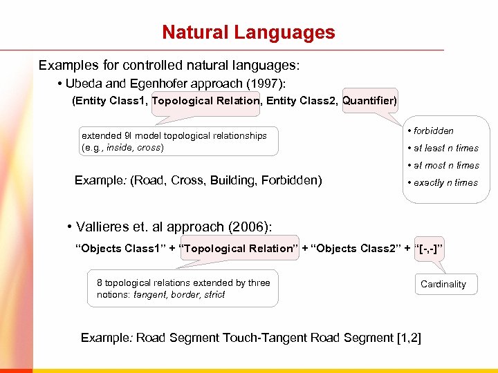 Natural Languages Examples for controlled natural languages: • Ubeda and Egenhofer approach (1997): (Entity
