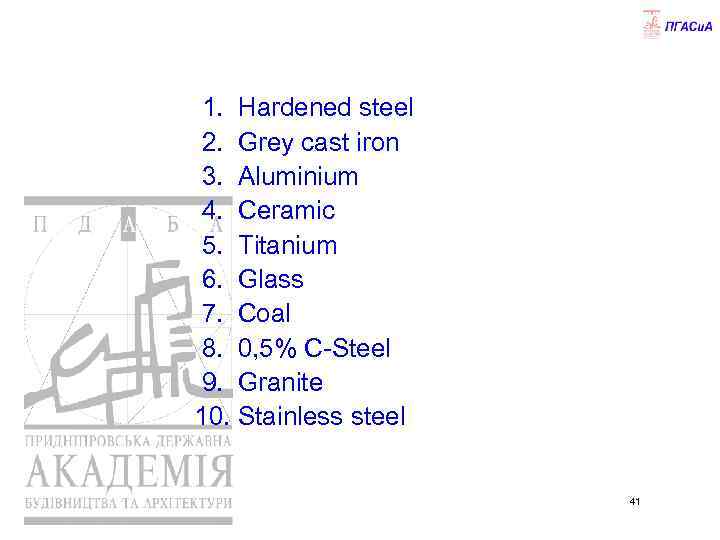 1. Hardened steel 2. Grey cast iron 3. Aluminium 4. Ceramic 5. Titanium 6.