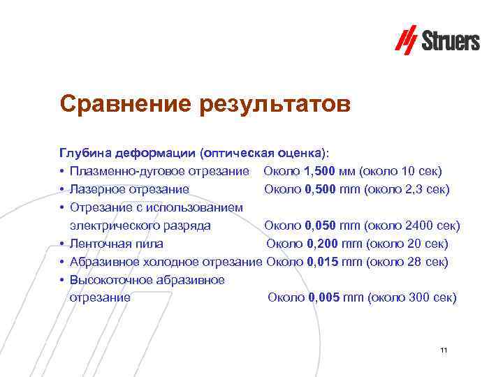 Сравнение результатов Глубина деформации (оптическая оценка): • Плазменно-дуговое отрезание Около 1, 500 мм (около