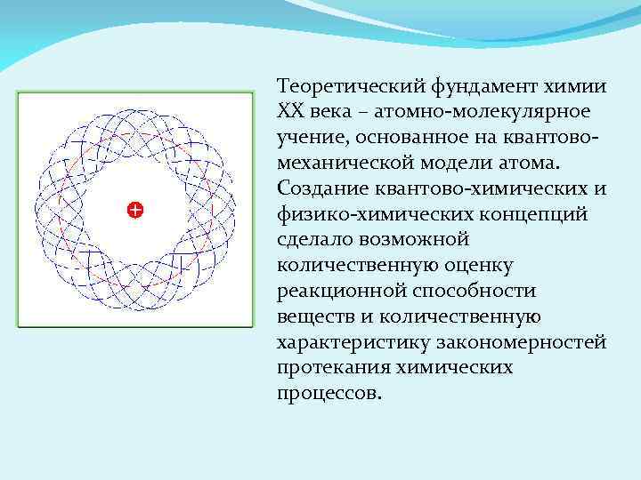 Теоретический фундамент химии ХХ века – атомно-молекулярное учение, основанное на квантовомеханической модели атома. Создание