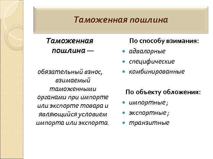 Таможенная пошлина — обязательный взнос, взимаемый таможенными органами при импорте или экспорте товара и