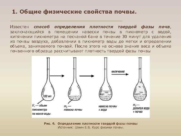 1. Общие физические свойства почвы. Известен способ определения плотности твердой фазы почв, заключающийся в