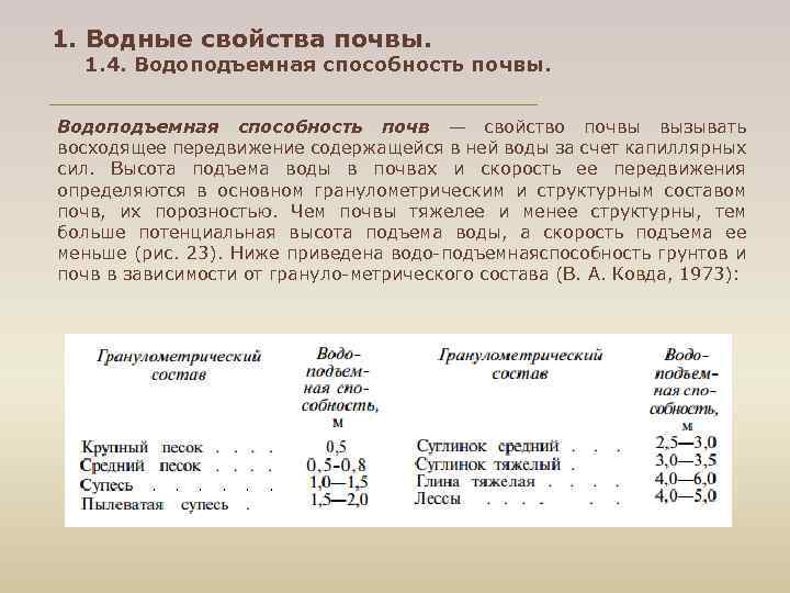 1. Водные свойства почвы. 1. 4. Водоподъемная способность почвы. Водоподъемная способность почв — свойство