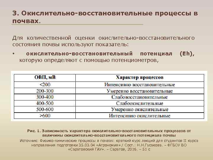 3. Окислительно-восстановительные процессы в почвах. Для количественной оценки окислительно восстановительного состояния почвы используют показатель: