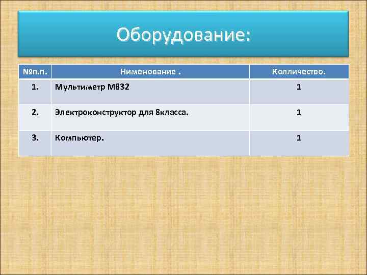 Оборудование: №п. п. Нименование. Колличество. 1. Мультиметр М 832 1 2. Электроконструктор для 8