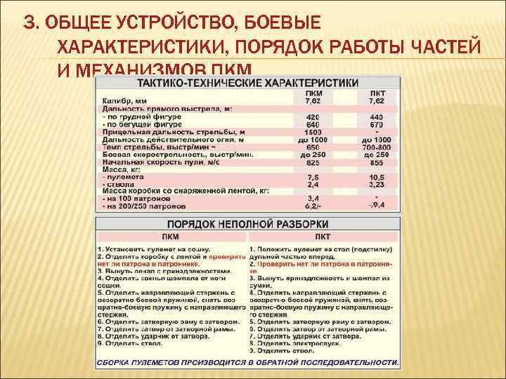 3. ОБЩЕЕ УСТРОЙСТВО, БОЕВЫЕ ХАРАКТЕРИСТИКИ, ПОРЯДОК РАБОТЫ ЧАСТЕЙ И МЕХАНИЗМОВ ПКМ 