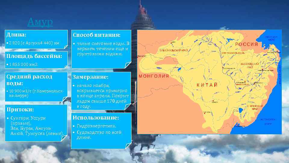 Амур Длина: Способ питания: • 2 820 (с Аргунь4 440) км • талые снеговые