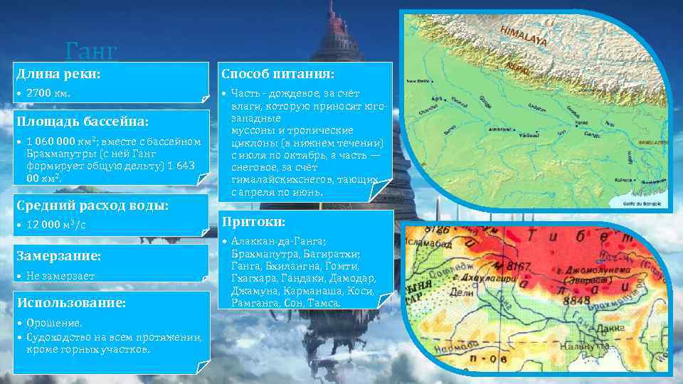 Ганг Длина реки: Способ питания: • 2700 км. • Часть - дождевое, за счёт