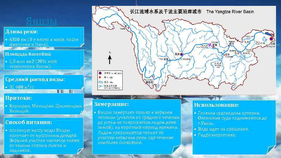 Длина реки янцзы в км. Направление течения реки Янцзы на карте стрелка.
