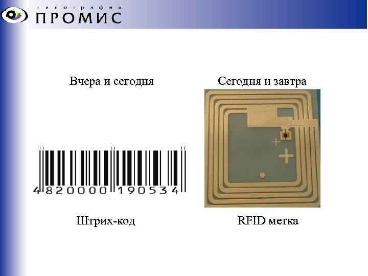 Вчера и сегодня Штрих-код Сегодня и завтра RFID метка 