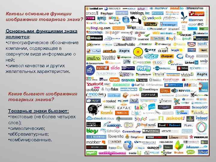 Каковы основные функции изображения товарного знака? Основными функциями знака являются: • стенографическое обозначение компании,