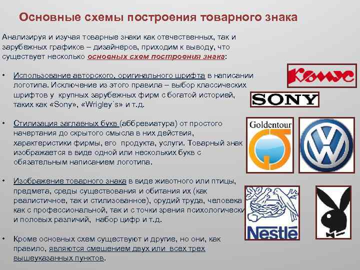 Виды товарных знаков. Разработка товарного знака. Понятие товарного знака. Описание товарного знака. Принципы создания товарного знака.