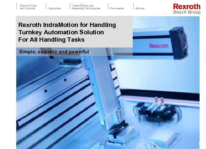 Electric Drives and Controls Hydraulics Linear Motion and Assembly Technologies Pneumatics Service Rexroth Indra.