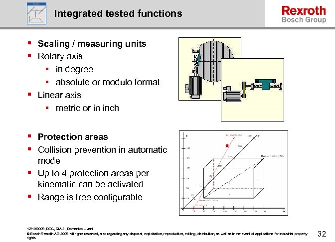 Integrated tested functions § Scaling / measuring units § Rotary axis § in degree