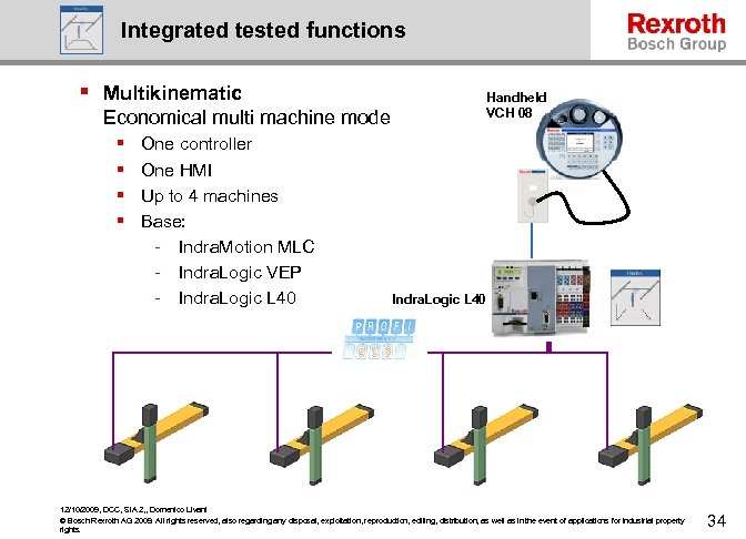 Integrated tested functions § Multikinematic Handheld VCH 08 Economical multi machine mode § §