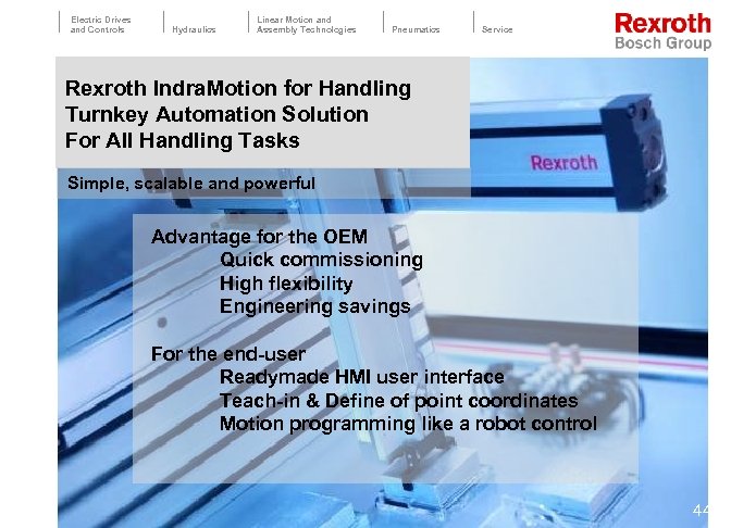 Electric Drives and Controls Hydraulics Linear Motion and Assembly Technologies Pneumatics Service Rexroth Indra.