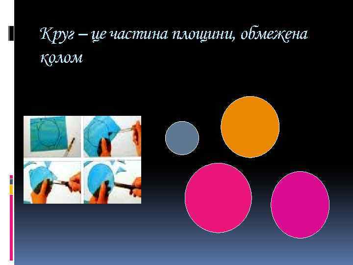 Круг – це частина площини, обмежена колом 