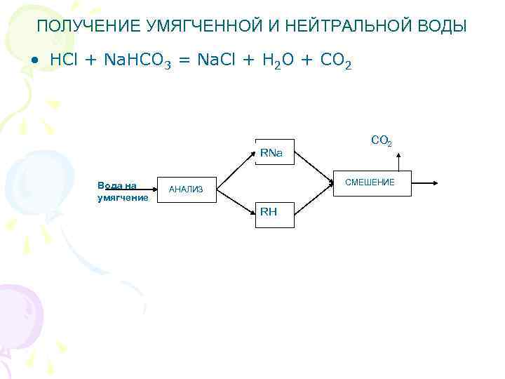 ПОЛУЧЕНИЕ УМЯГЧЕННОЙ И НЕЙТРАЛЬНОЙ ВОДЫ • HCl + Na. HCO 3 = Na. Cl