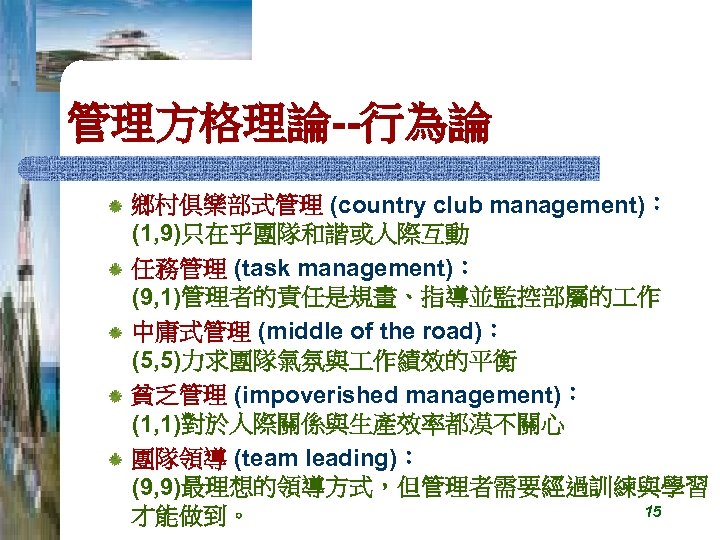 管理方格理論--行為論 鄉村俱樂部式管理 (country club management)： (1, 9)只在乎團隊和諧或人際互動 任務管理 (task management)： (9, 1)管理者的責任是規畫、指導並監控部屬的 作 中庸式管理