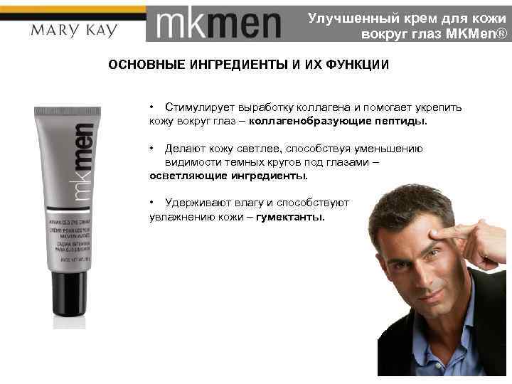 Улучшенный крем для кожи вокруг глаз MKMen® ОСНОВНЫЕ ИНГРЕДИЕНТЫ И ИХ ФУНКЦИИ • Стимулирует