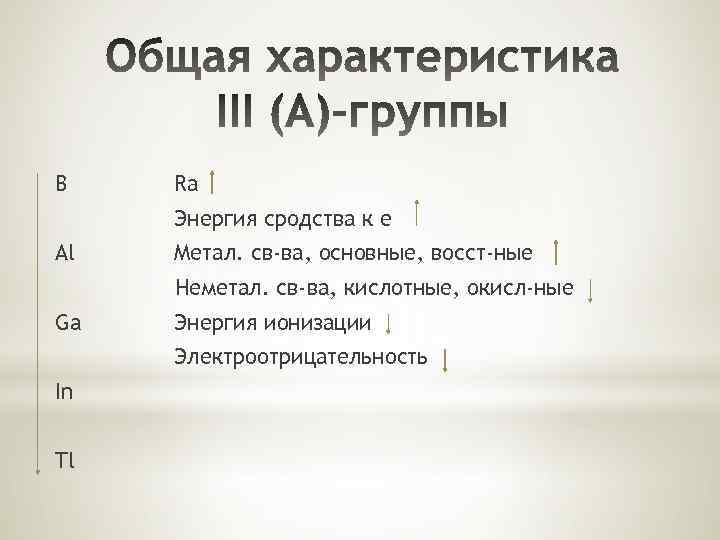 B Rа Энергия сродства к e Al Метал. св-ва, основные, восст-ные Неметал. св-ва, кислотные,