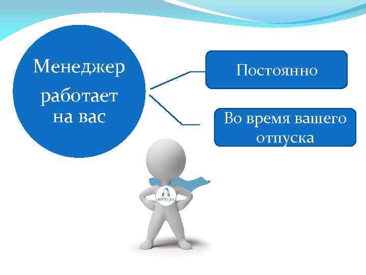 Менеджер работает на вас Постоянно Временно, Во время вашего (на период вашего отпуска) 