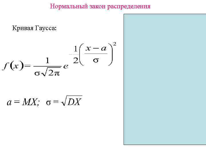 Нормальный закон распределения Кривая Гаусса: 