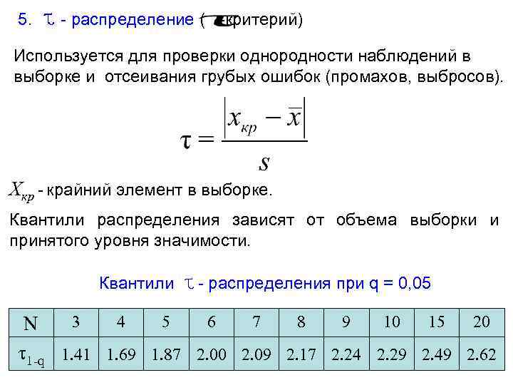 От чего зависит распределение