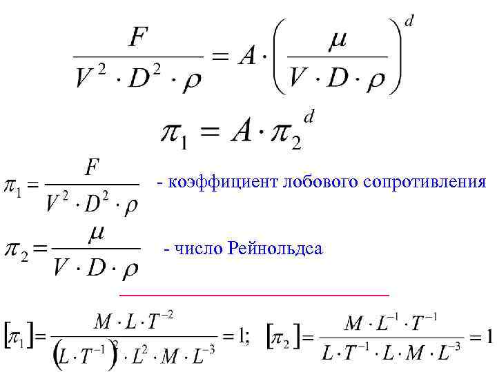 - коэффициент лобового сопротивления - число Рейнольдса 