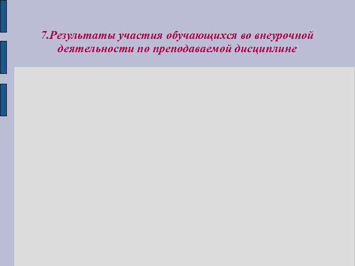 7. Результаты участия обучающихся во внеурочной деятельности по преподаваемой дисциплине 