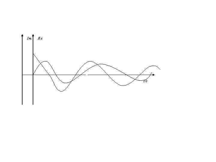 Im Re 1/t 