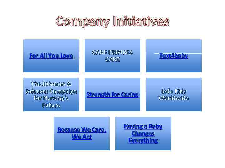 Company Initiatives For All You Love CARE INSPIRES CARE Text 4 baby The Johnson