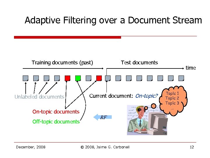 Adaptive Filtering over a Document Stream Training documents (past) Unlabeled documents On-topic documents Off-topic