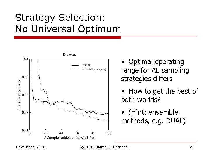 Strategy Selection: No Universal Optimum • Optimal operating range for AL sampling strategies differs