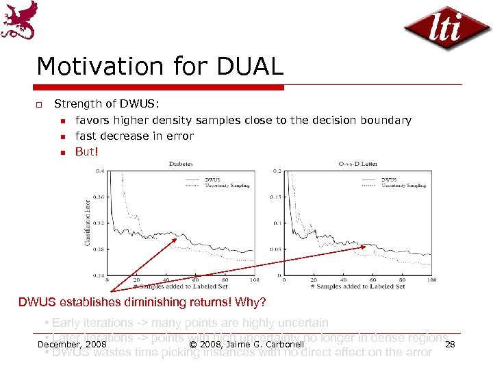 Motivation for DUAL o Strength of DWUS: n favors higher density samples close to