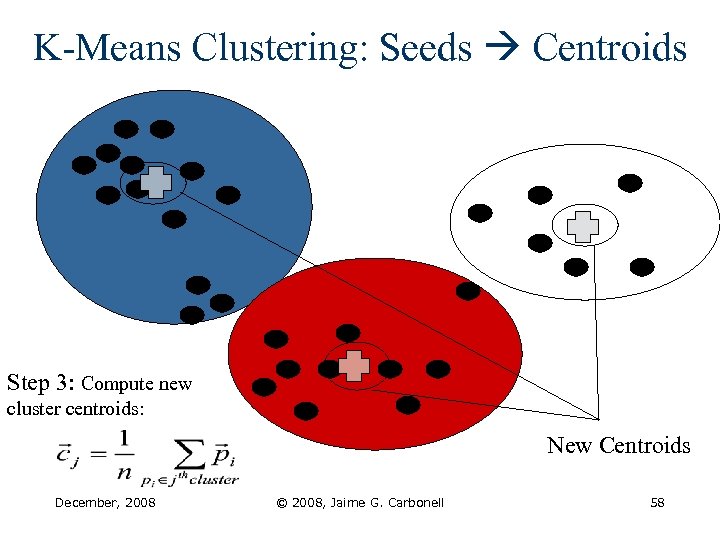 K-Means Clustering: Seeds Centroids Step 3: Compute new cluster centroids: New Centroids December, 2008