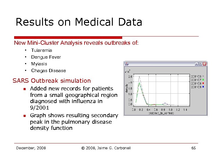 Results on Medical Data New Mini-Cluster Analysis reveals outbreaks of: • • Tularemia Dengue