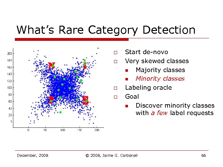 What’s Rare Category Detection o o December, 2008 Start de-novo Very skewed classes n