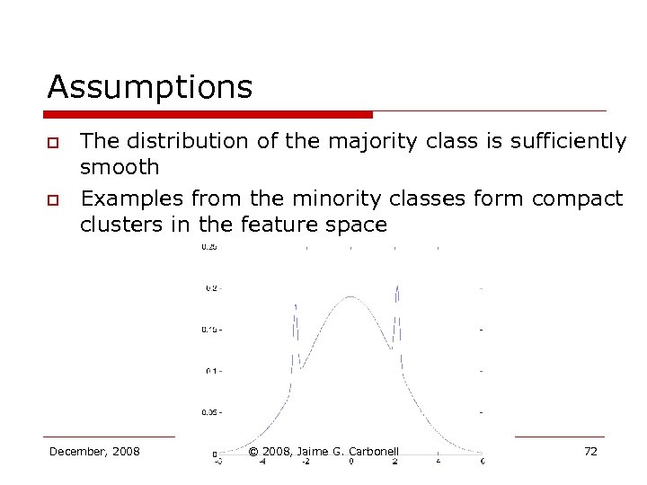 Assumptions o o The distribution of the majority class is sufficiently smooth Examples from